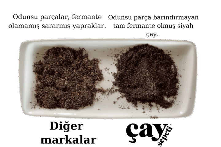 Alternative view of Bergamotlu Çay 400 Gram